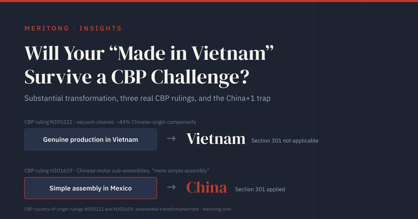 Two CBP origin rulings compared: genuine production in Vietnam with about 44% Chinese-origin components kept Vietnam origin and avoided Section 301; simple assembly in Mexico stayed a product of China
