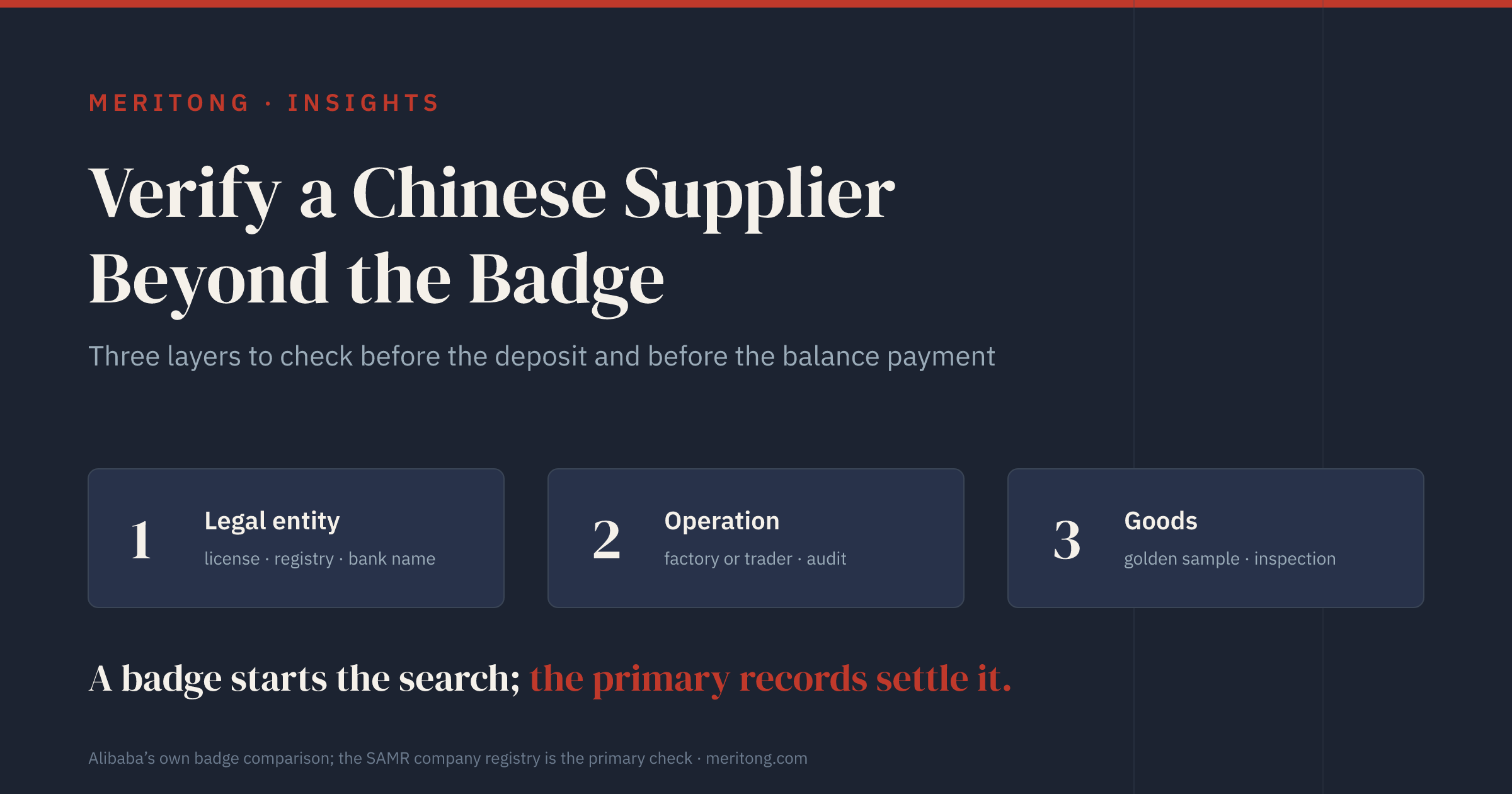 Verify a Chinese supplier beyond the badge: the legal entity and the operation checked before the deposit, the goods checked before the balance payment